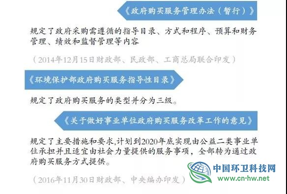 環衛運營項目招標政策梳理及存在問題研究——基于節能管理服務的視角